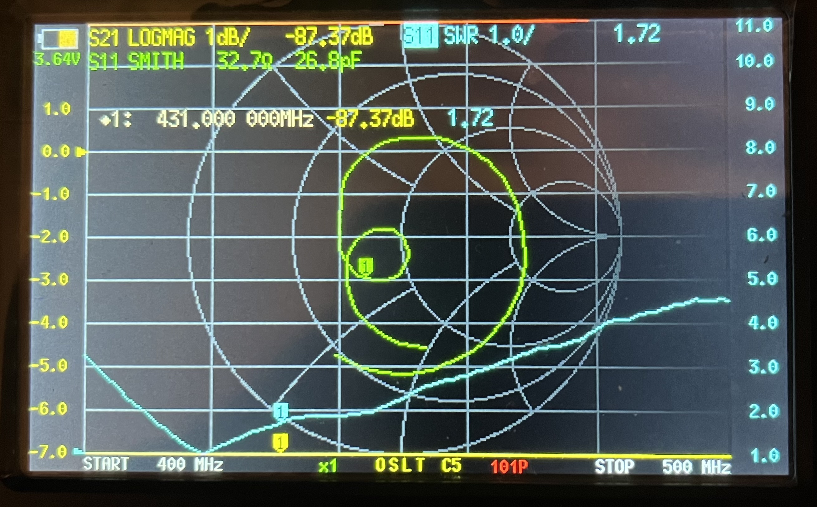 VNA
